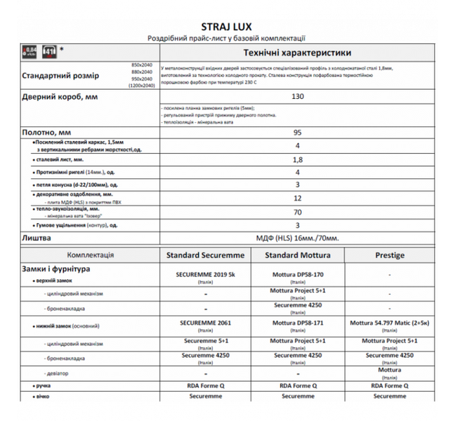 Straj Bravis Plus 41-1321 фото